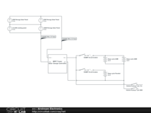 Airstream Electronics