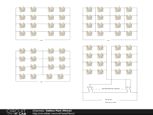 Battery Plant (Michal)