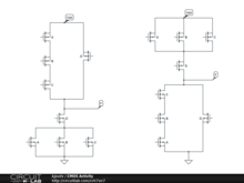 CMOS Activity