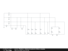 Práctica 1. Sistema de potencia trifásico complejo.