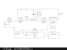 Emergency_Stop_Twizy