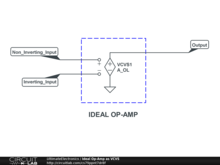 Ideal Op-Amp as VCVS