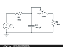 FA20 RC step response