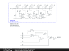 covid-29 lab outcome a