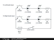 final project simulation
