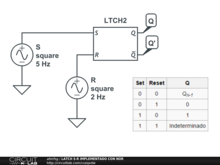 LATCH S-R IMPLEMENTADO CON NOR