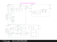 turing2_pipeline_stages