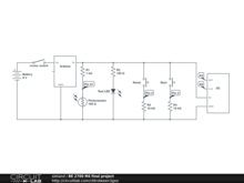 BE 2700 M4 final project
