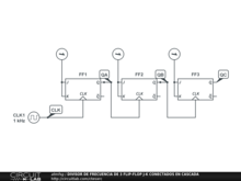 DIVISOR DE FRECUENCIA DE 3 FLIP-FLOP J-K CONECTADOS EN CASCADA