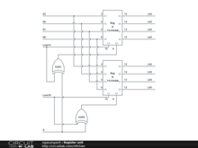 Register unit