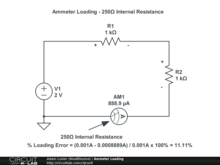 Ammeter Loading