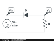 Series-positive-clipper