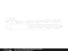 Projeto2_Filtro_ButterWorth_PassaAltas