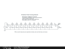 Pulse Forming Network