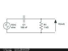 High pass RC filter