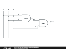 el meu problema (electrònica digital)