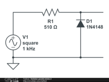 limitator.paralel.minim.3