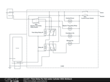 Time Delay For Hot water Cylinder With Wetback