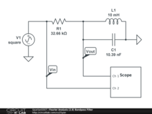Fourier Analysis (2.8) Bandpass Filter