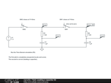 Test: Loading a capacitor 02