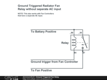 Ground Triggered Fan Relay