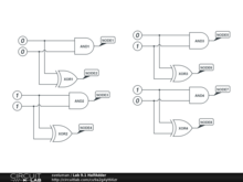 Lab 9.1 HalfAdder