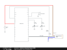 Arduino Industrial Sensor NPN