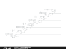 Adder (Сумматор)