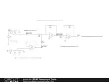 DC/AC Measurement Testing