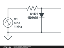 limitator paralel de maxim