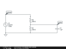 circ ejemplo onda cuadrada