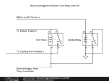 Ground Triggered Radiator Fan with AC