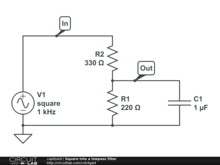 Square into a lowpass filter