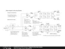 Supply for Hex-Amp System