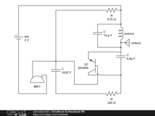Circuito en la frecuencia FM