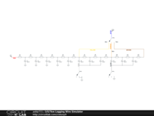 3/5/7km Logging Wire Simulator
