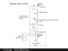 Shutter Tester