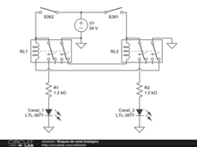 Bloqueo de canal Analogico.