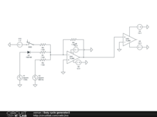 Duty cycle generator2