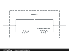 Real Inductor