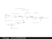 AC Voltage Measurement