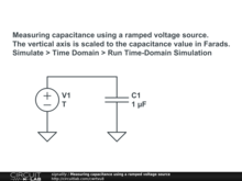 Measuring capacitance using a ramped voltage source