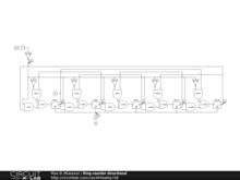 Ring counter directional