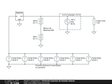 Simlando Conexion de Paneles Solares