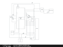 Migrow controller neat