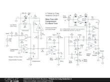 Tribute to Craig Anderton 4
