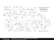 Tribute to Craig Andertons II