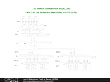 Blacktown_Fault_at_Server_GZ-F02