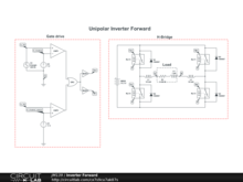 Inverter Forward