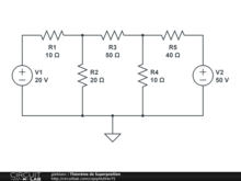 Théorème de Superposition